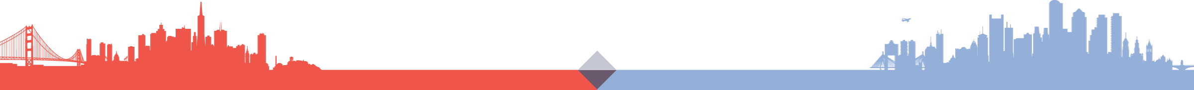 cities